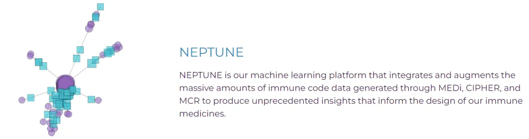 18亿美元：BMS与Repertoire合作开发3款自免疫苗