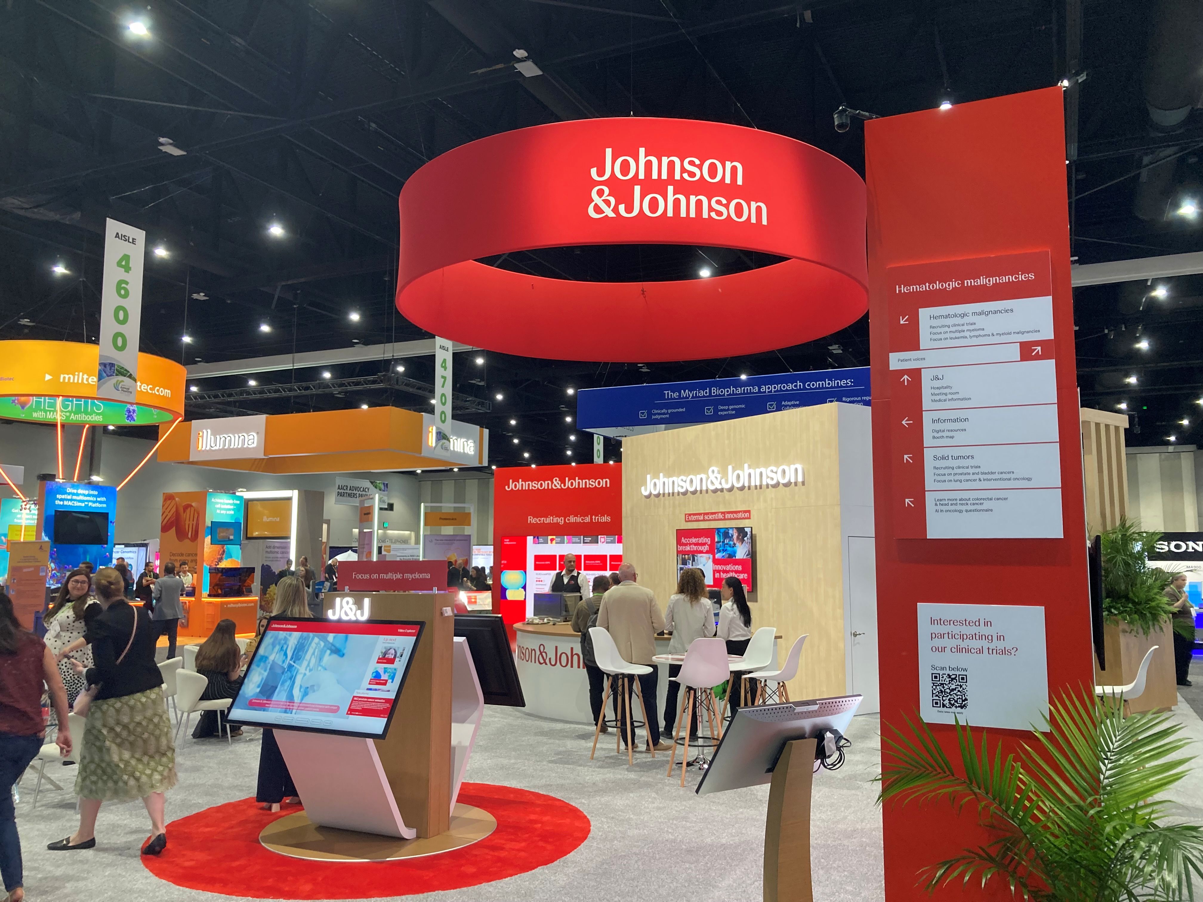 ASCO: J&J breaks the prostate cancer treatment mold with fresh Erleada ph. 3 win