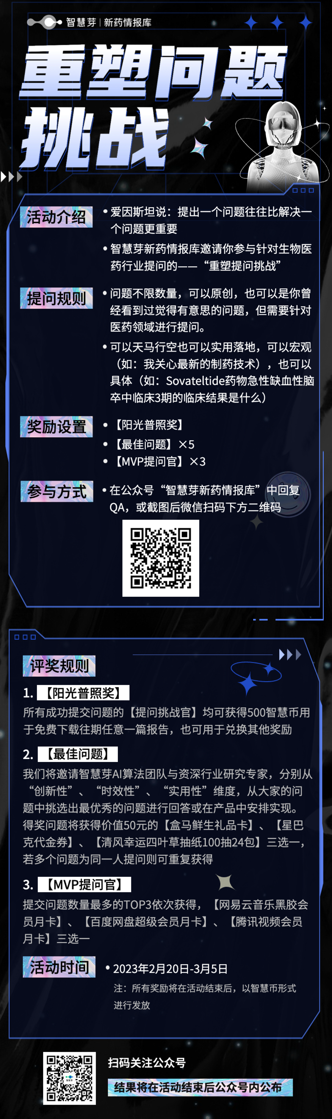 Synapse重塑问题大挑战来了，快来参与！