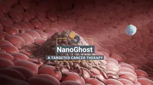 NanoGhost Receives an Israel Innovation Authority Grant to Advance Immuno-Oncology Collaboration with BGU