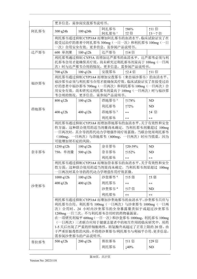 辉瑞Paxlovid：医保支付价格调整至1890元/盒