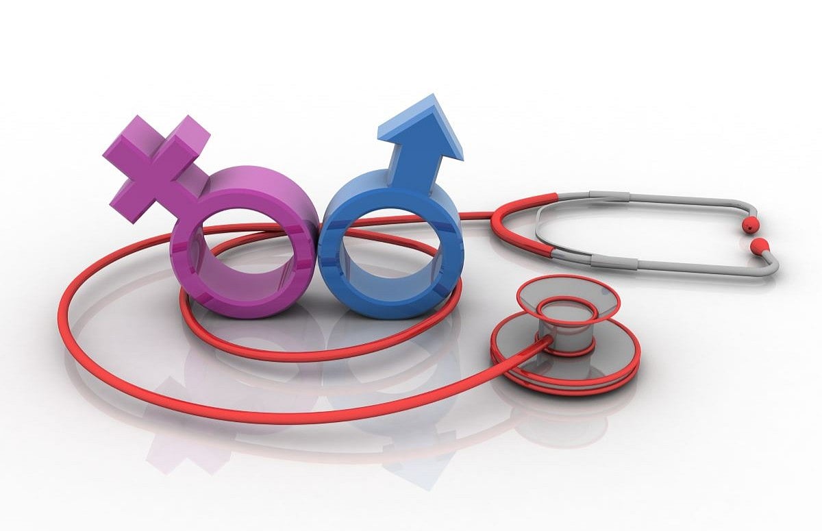 Variables Associated With Heart Failure Compared for Men and Women