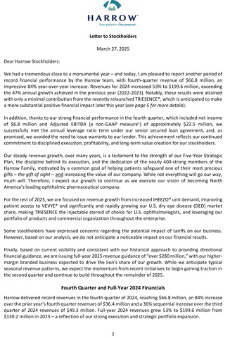 Harrow Announces Fourth-Quarter and Year-End 2024 Audited Financial Results