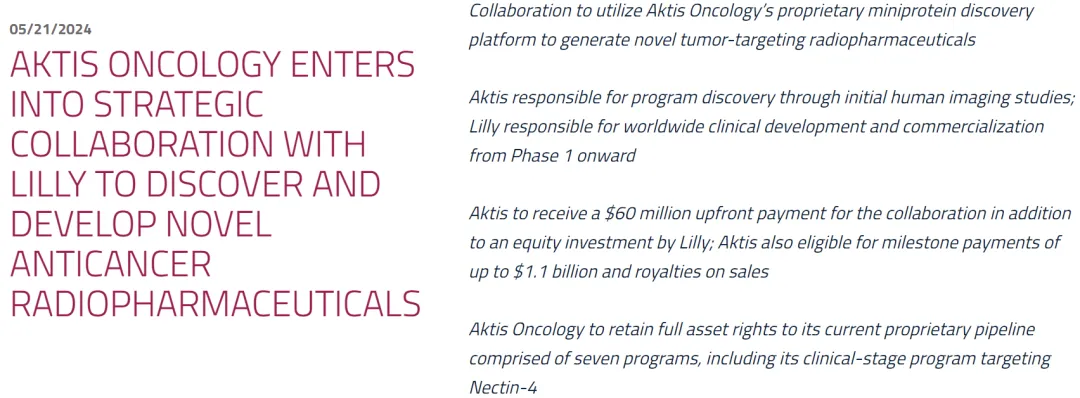 11.6亿美元：礼来与Aktis Oncology合作开发创新核药