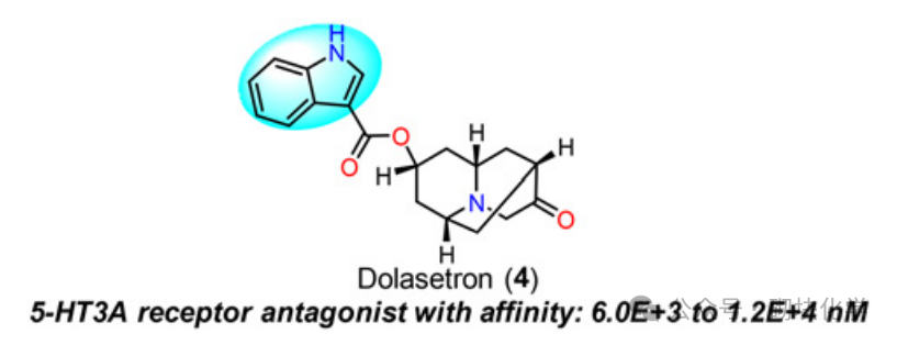 含吲哚药物结构与靶点，药理与SAR 研究归纳