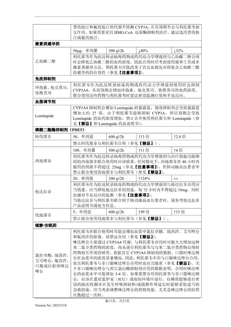 辉瑞Paxlovid：医保支付价格调整至1890元/盒