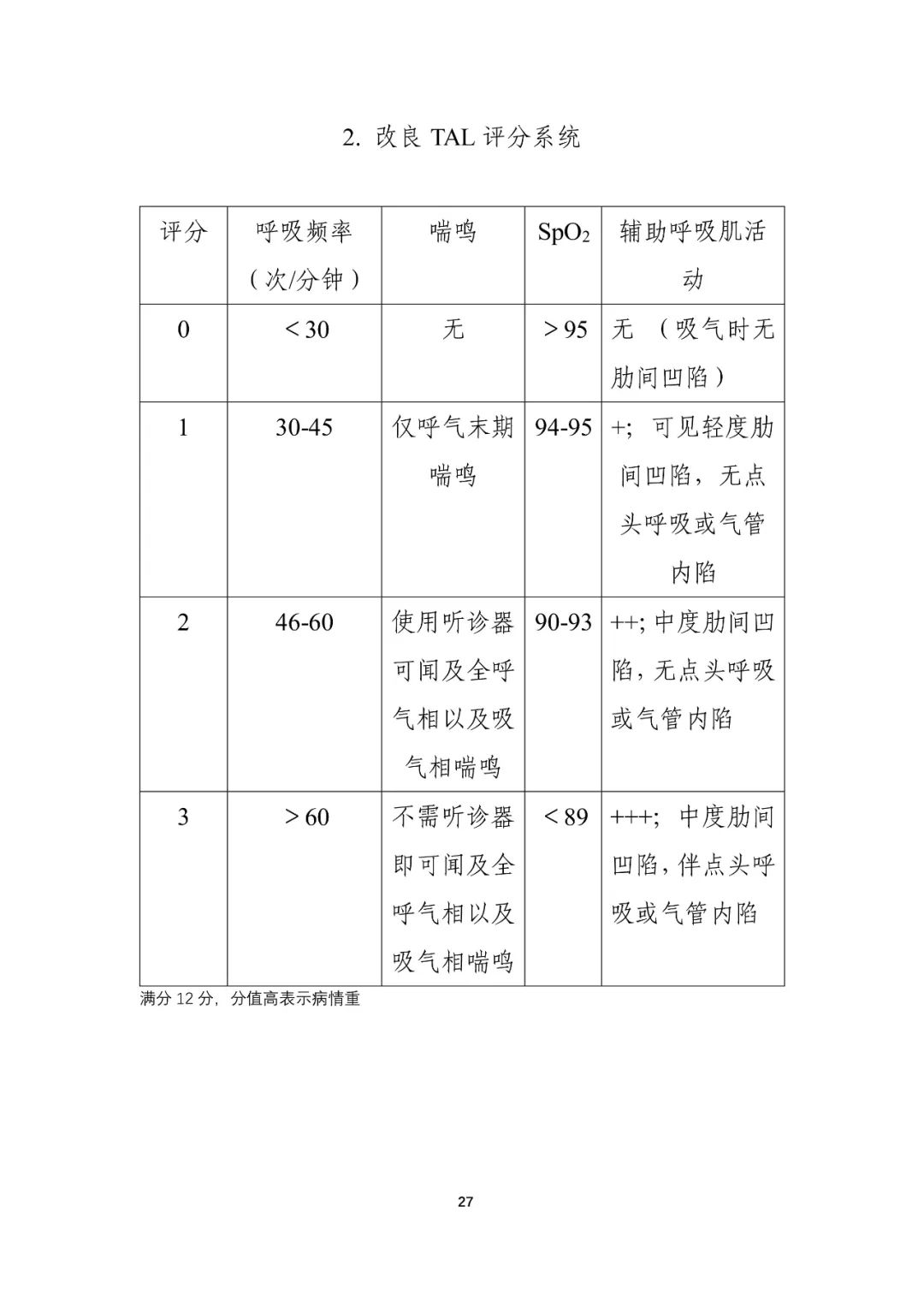 CDE最新指导原则！儿科药物研发，呼吸道合胞病毒感染药物临床试验
