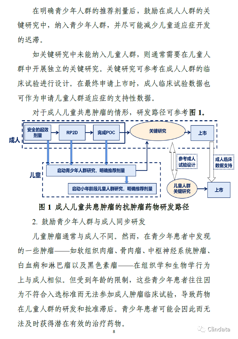 儿童抗肿瘤药物临床研究技术指导原则