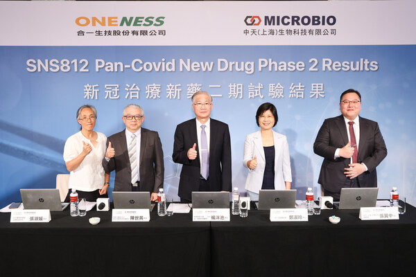 Pan-COVID New Drug - SNS812 Achieves Superiority in Phase 2 Study