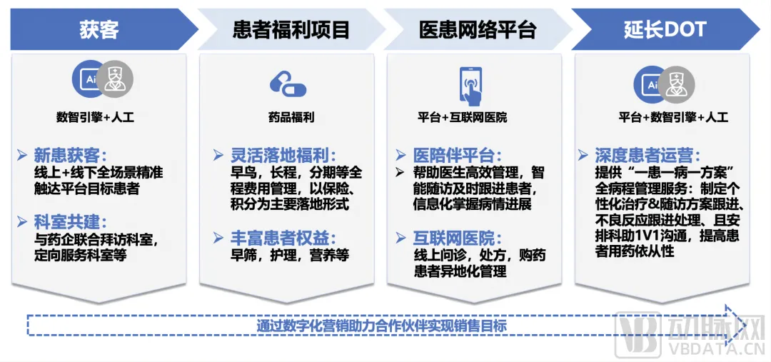乐康嘉润完成数千万元天使轮融资，加速推进抗肿瘤创新药研发