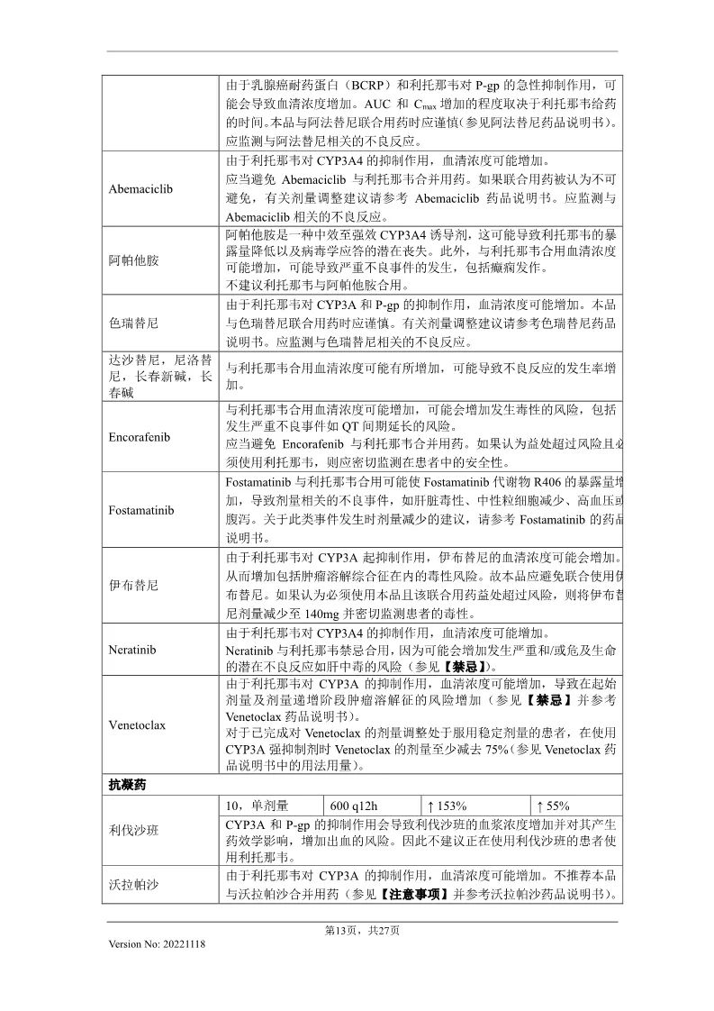 辉瑞Paxlovid：医保支付价格调整至1890元/盒