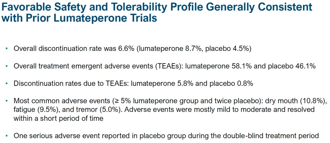 Intra-Cellular Therapies涨23%：lumateperone重度抑郁三期临床成功