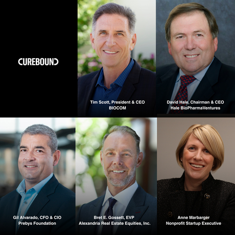 Curebound Adds Five Prominent Business Leaders to Board to Accelerate Impactful Cancer Research
