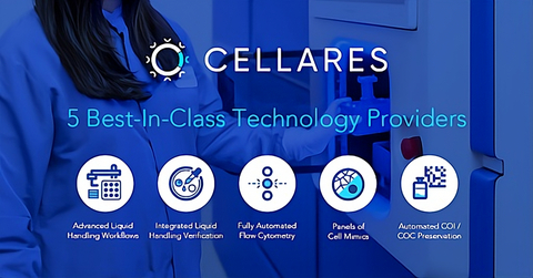 Cellares Selects Five Best-in-Class Technology Providers, Tecan, Advanced Instruments, Cytek Biosciences, Slingshot Biosciences and AltemisLab, to Expand Cell Q’s Capabilities in Meeting Demands for Commercial Scale Cell Therapy Quality Control