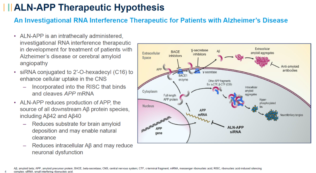 一针效果持续10个月，阿尔茨海默病新治疗模式早期临床结果积极
