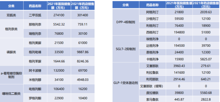 2023，中国创新药的“新”与“心”