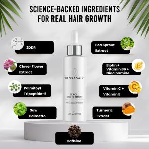 Deoxygain 2DDR Hair Regrowth Serum Shows Promising Results in New Pre-Clinical Research