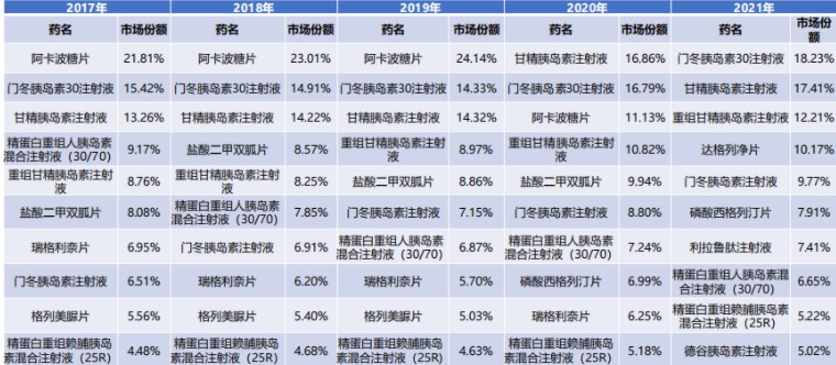 2023，中国创新药的“新”与“心”