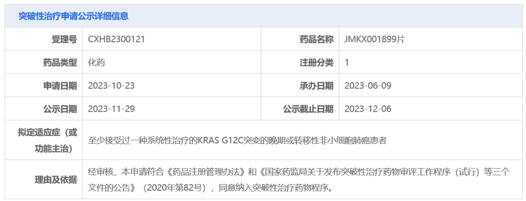 济民可信KRAS抑制剂拟纳入突破性治疗品种