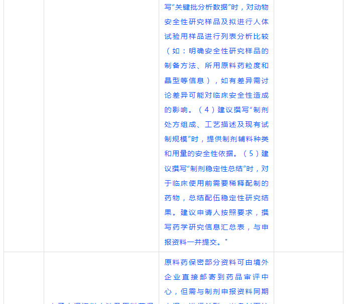 CDE更新11条一般技术性问题！涉及审评审批、MAH变更等