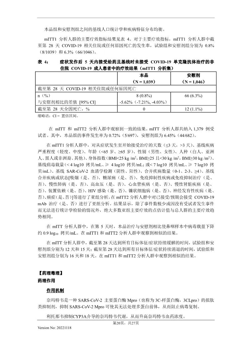 辉瑞Paxlovid：医保支付价格调整至1890元/盒