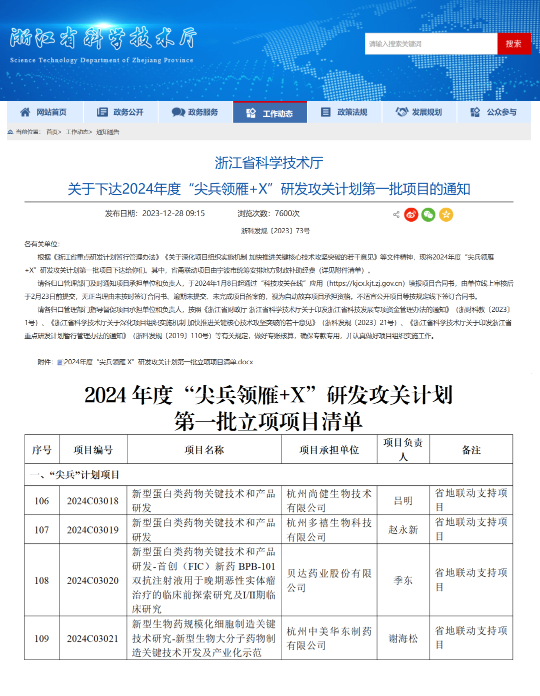 喜报！贝达药业项目获批浙江省“尖兵”“领雁”研发攻关计划
