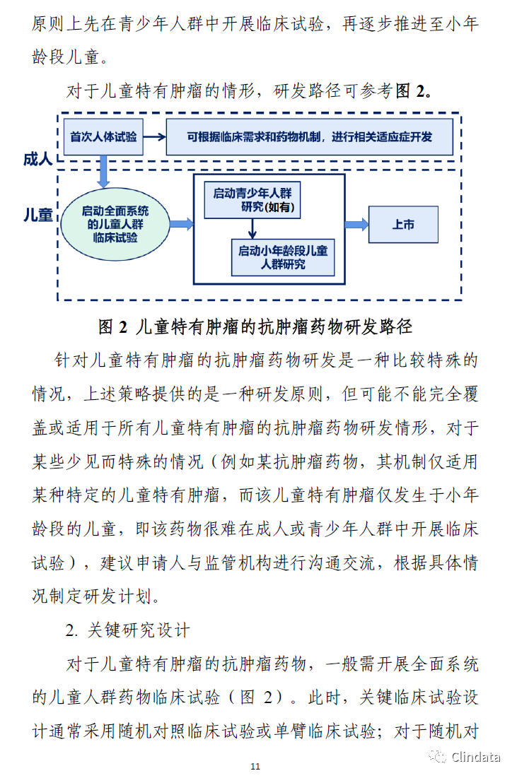 儿童抗肿瘤药物临床研究技术指导原则