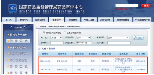 贝达药业BPI-23314药品临床试验申请获受理
