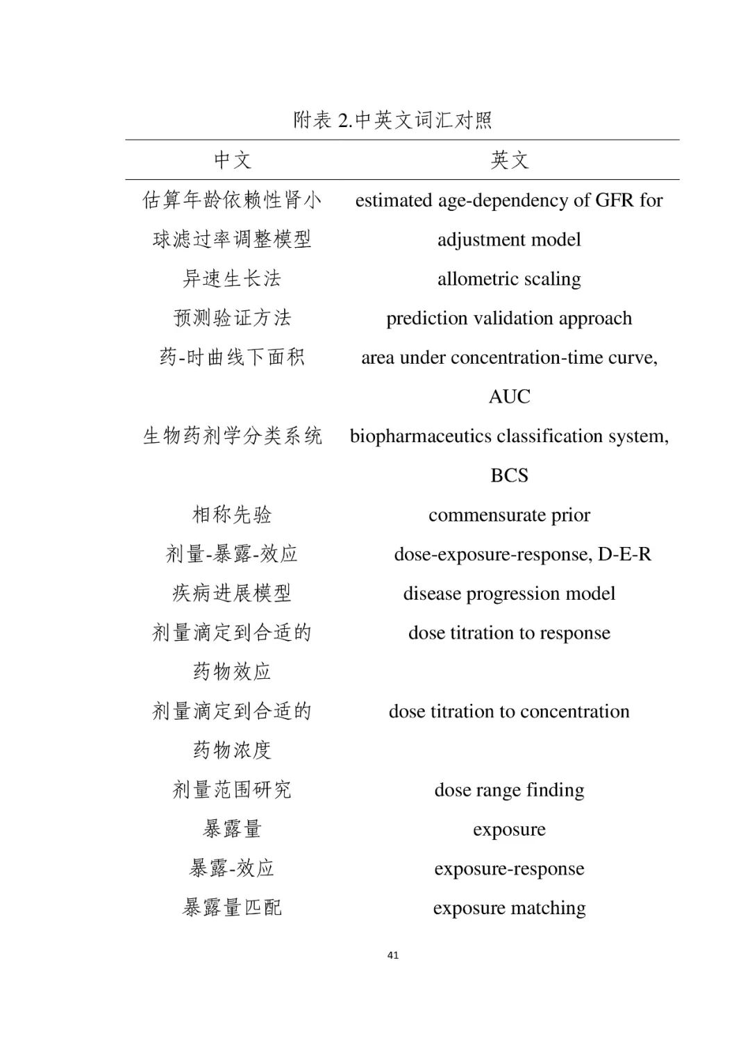 CDE最新指导原则！儿科药物研发，呼吸道合胞病毒感染药物临床试验