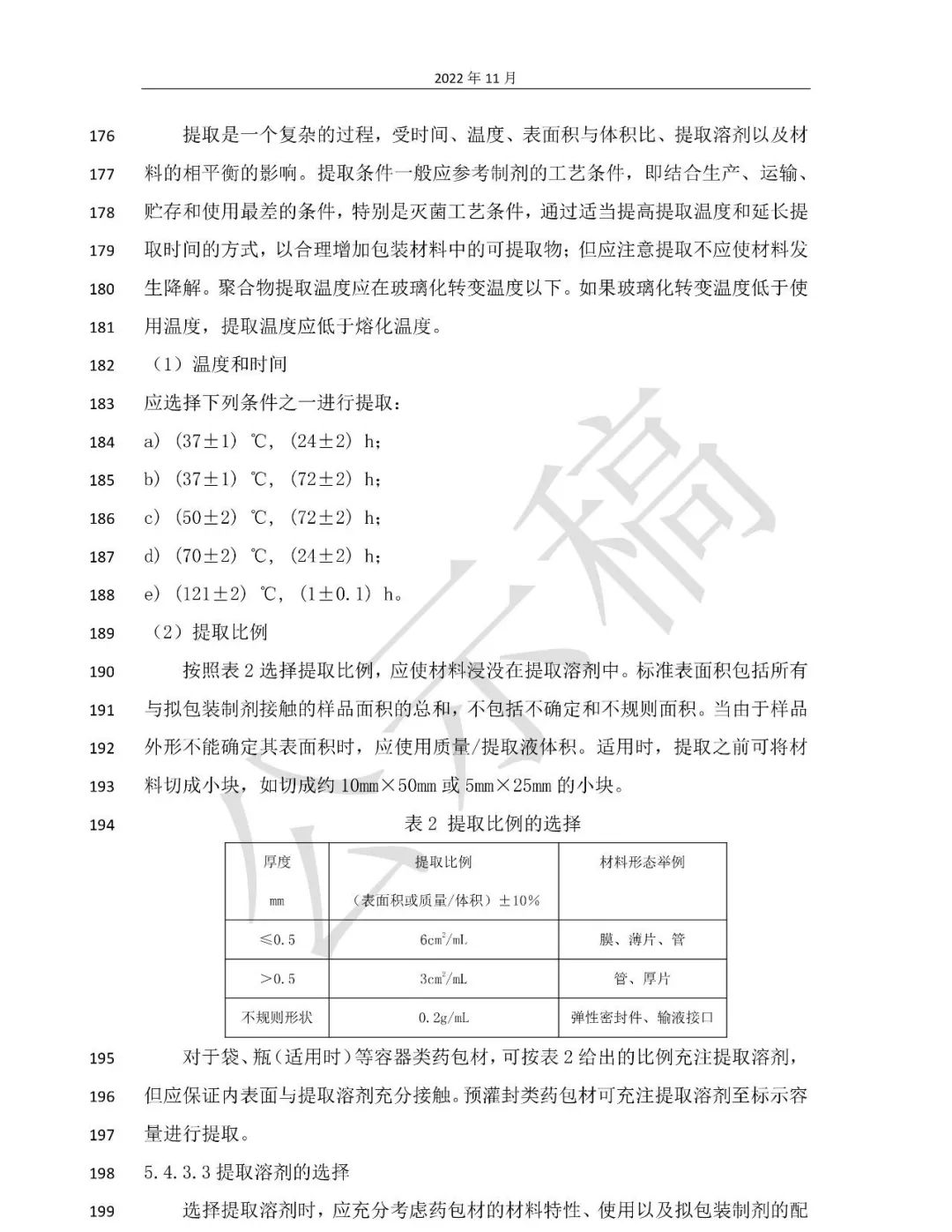 国家药典委：药包材生物学评价与试验选择指导原则（征）发布！