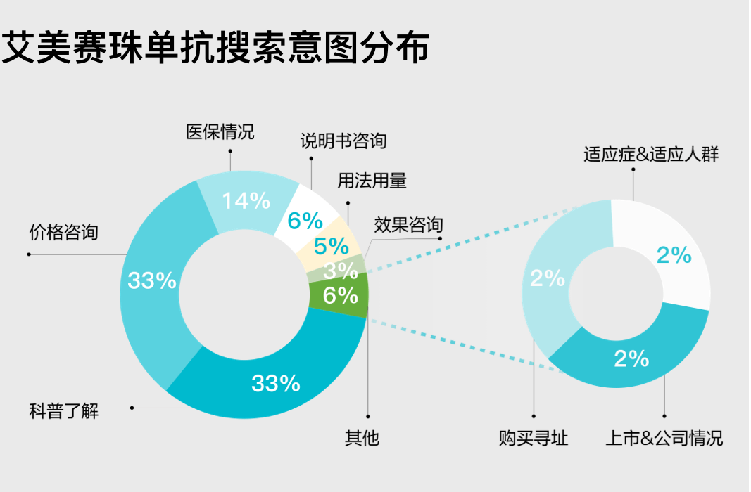 关注血友病，让“罕见”被看见