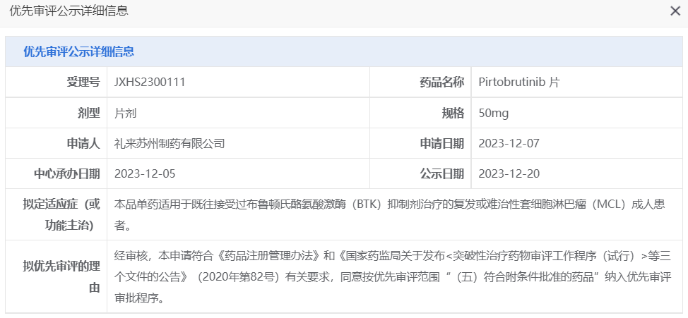 礼来「Pirtobrutinib 片」拟纳入优先审评