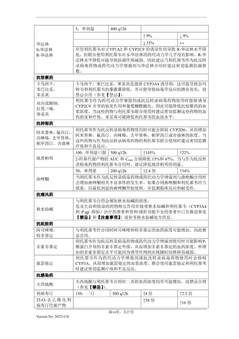 辉瑞Paxlovid：医保支付价格调整至1890元/盒