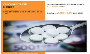Calcium Citrate Market Set for Significant Expansion and Forecast to Grow at a CAGR of 3.7% Through 2031
