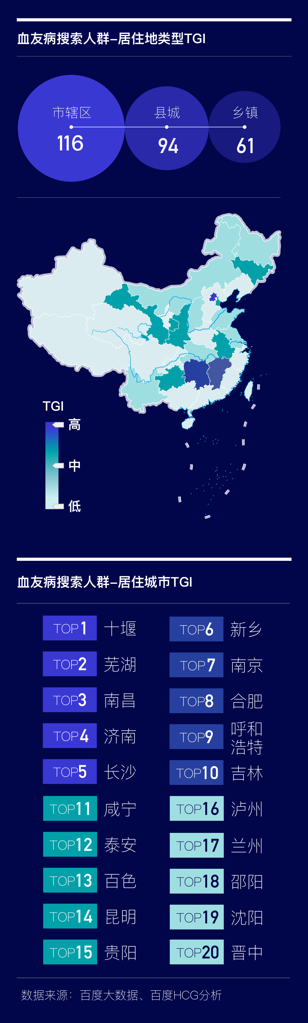 关注血友病，让“罕见”被看见