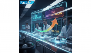 Magnetic Capsule Therapeutics Market to Reach USD 1,235.7 Million  by 2035, Growing at 18 % CAGR