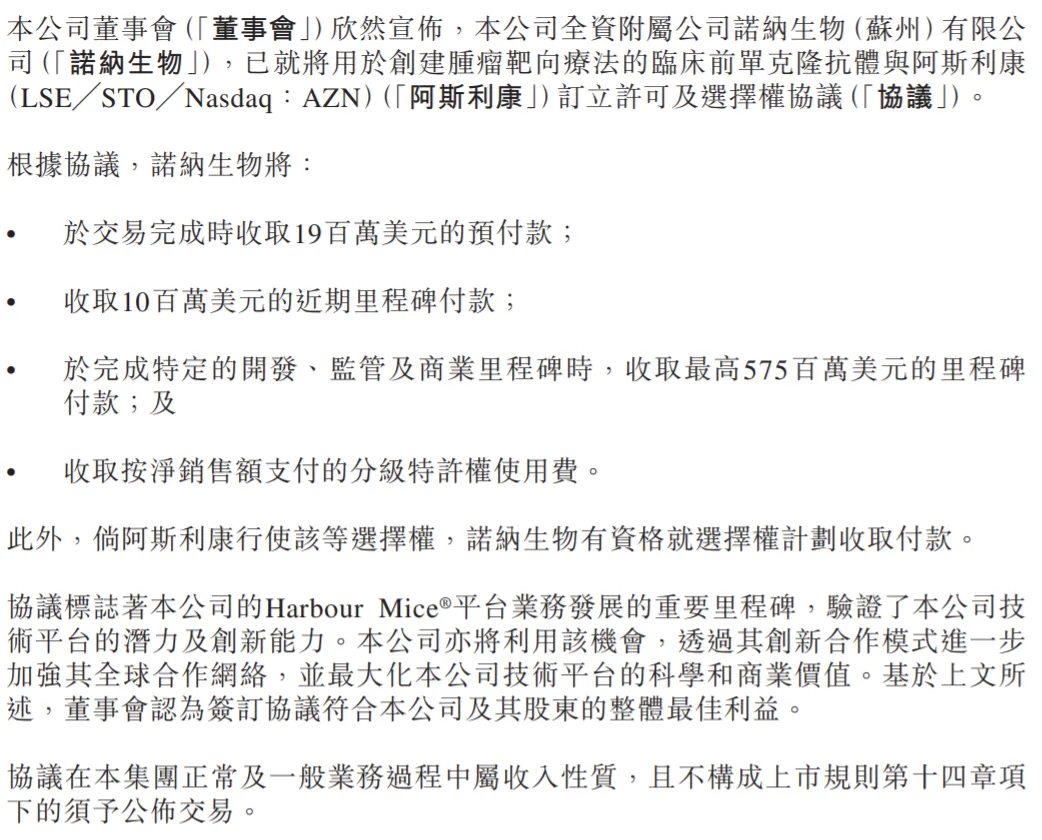 6亿美元：诺纳生物临床前抗肿瘤单抗授权给阿斯利康