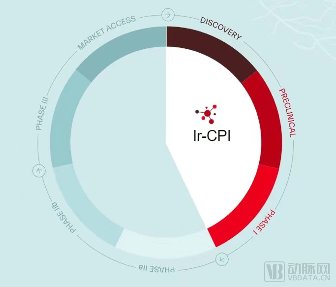 A轮融资1200万欧元，Bioxodes为2100万卒中患者研发无出血风险抗凝药物