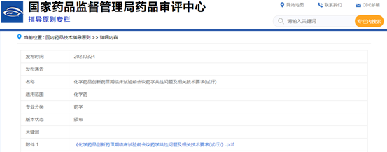 “药学研究系列”之化学药品杂质研究的依据与深度