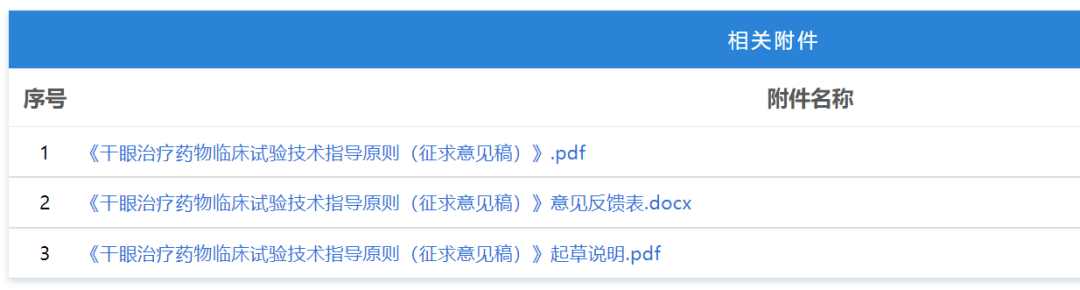 CDE征求《干眼治疗药物临床试验技术指导原则（征求意见稿）》意见