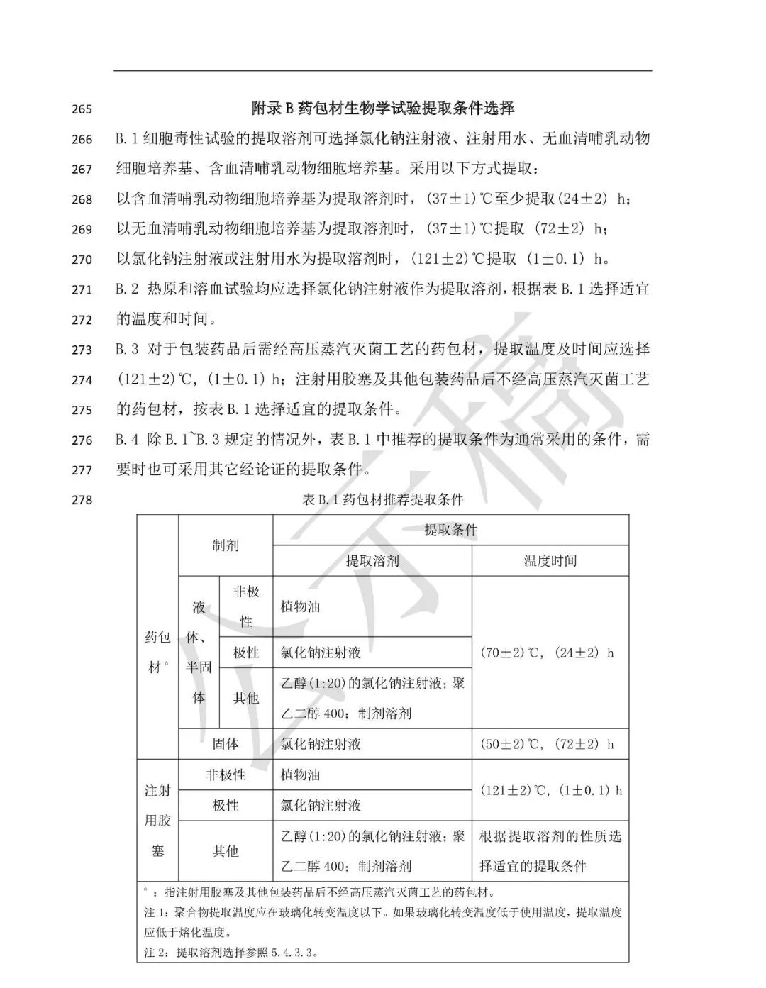 国家药典委：药包材生物学评价与试验选择指导原则（征）发布！