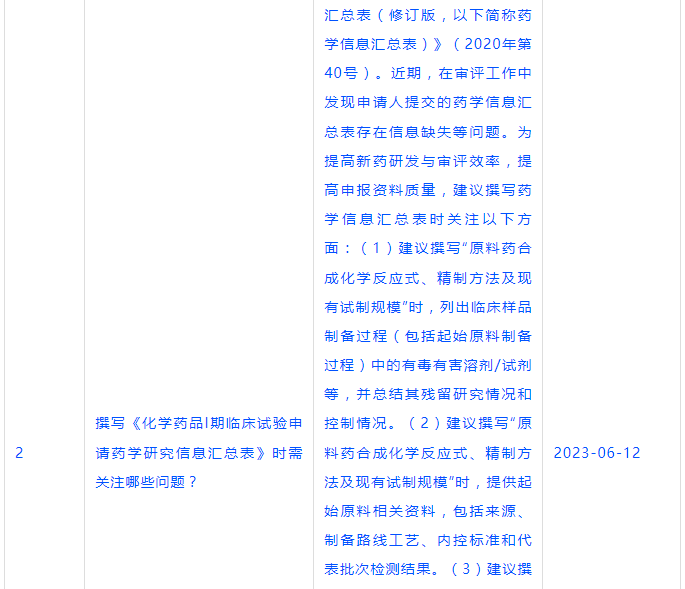 CDE更新11条一般技术性问题！涉及审评审批、MAH变更等