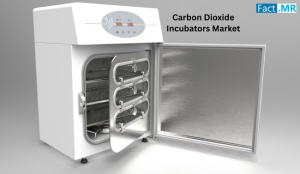 Carbon Dioxide Incubators Market to Hit USD 983.3 Million by 2035 Amid Rising Biotech and Cell Culture Demands