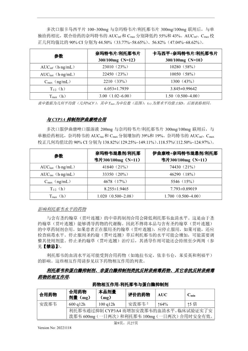 辉瑞Paxlovid：医保支付价格调整至1890元/盒