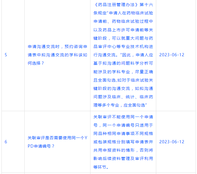 CDE更新11条一般技术性问题！涉及审评审批、MAH变更等