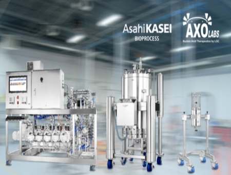 Asahi Kasei Bioprocess and Axolabs Forge Alliance to Propel Oligonucleotide Therapeutics