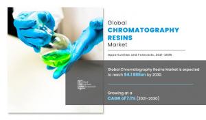 Chromatography Resins Market Trends and Growing Business Opportunities 2025 to 2030