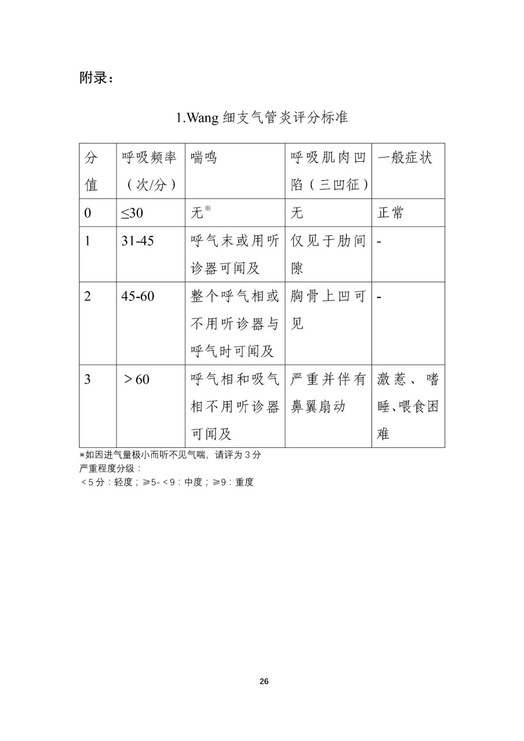 CDE最新指导原则！儿科药物研发，呼吸道合胞病毒感染药物临床试验