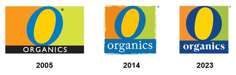 Albertsons Companies’ Exclusive O Organics® Brand Celebrates its Evolution with Bold Packaging Redesign and Designates April as Organic Breakfast Month