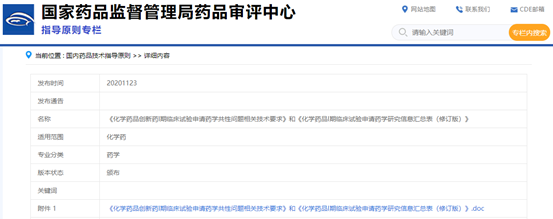 “药学研究系列”之化学药品杂质研究的依据与深度